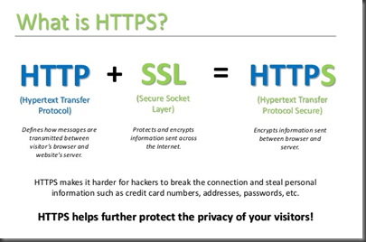http-vs-https